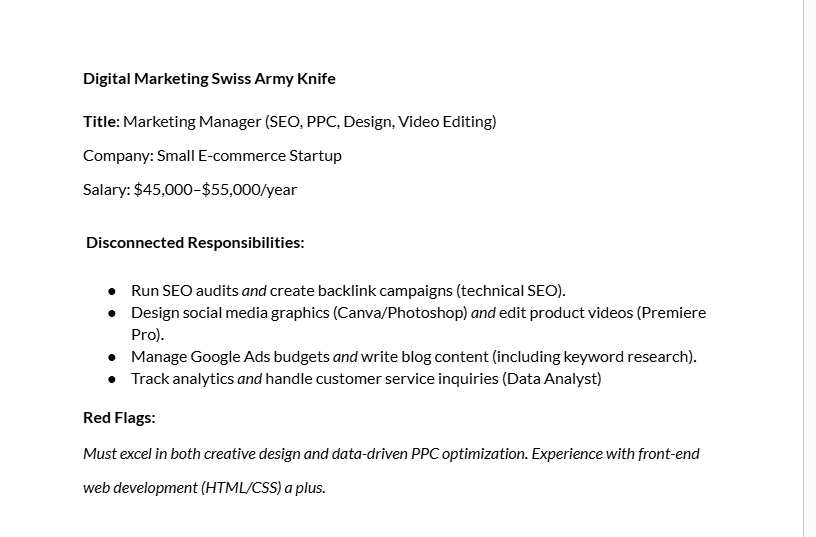 Business owners put several marketing functions, such as paid, SEO, content strategy, and social media, under one role: digital marketing