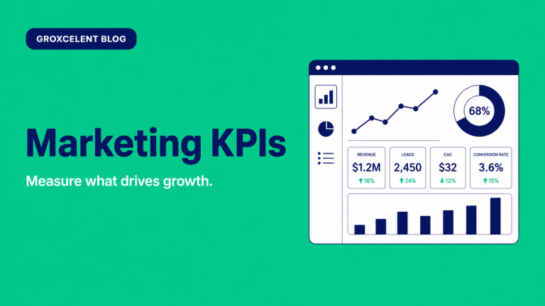 Read more about the article The Right Marketing KPIs: 9 Metrics That Matter for Your SME Growth
