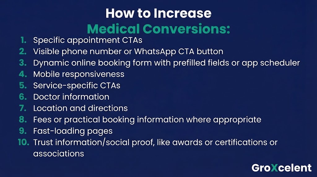 How medical practices can increase conversions